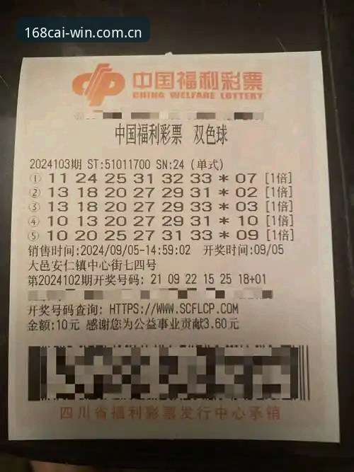 168彩票平台彩票推荐使用技巧完整指南：从新手到高手的进阶之路