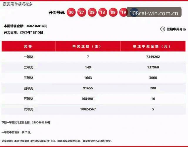 168彩票平台与普通彩票网站全面对比：如何选择靠谱的彩票正规平台？