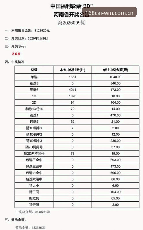 168彩票官方版最新版本到底值不值得下载？实战派告诉你答案